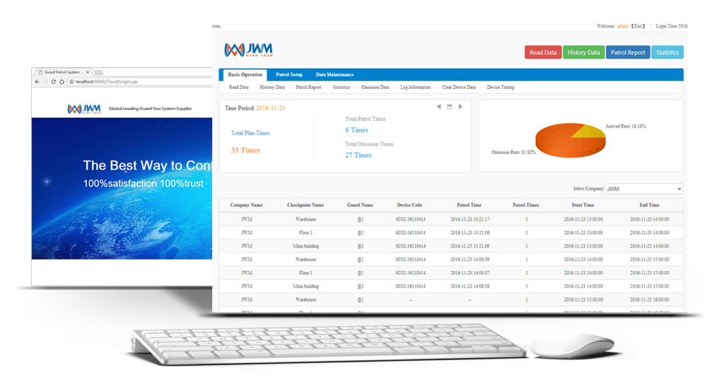 Cloud Software 6